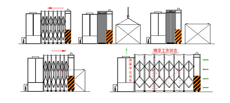 伸縮式噴漆室操作示意圖 伸縮式噴漆室操作示意圖